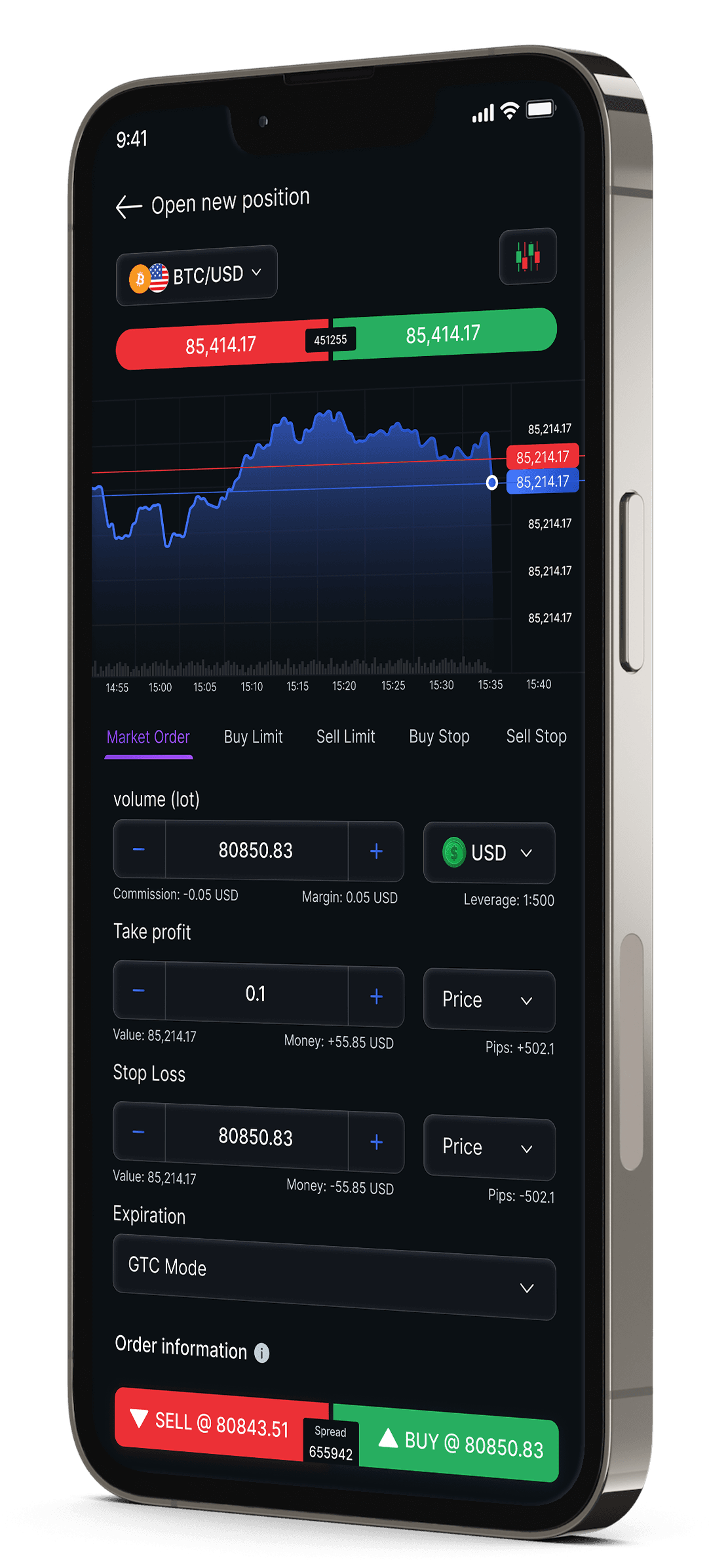 Econnex trading app showing financial markets